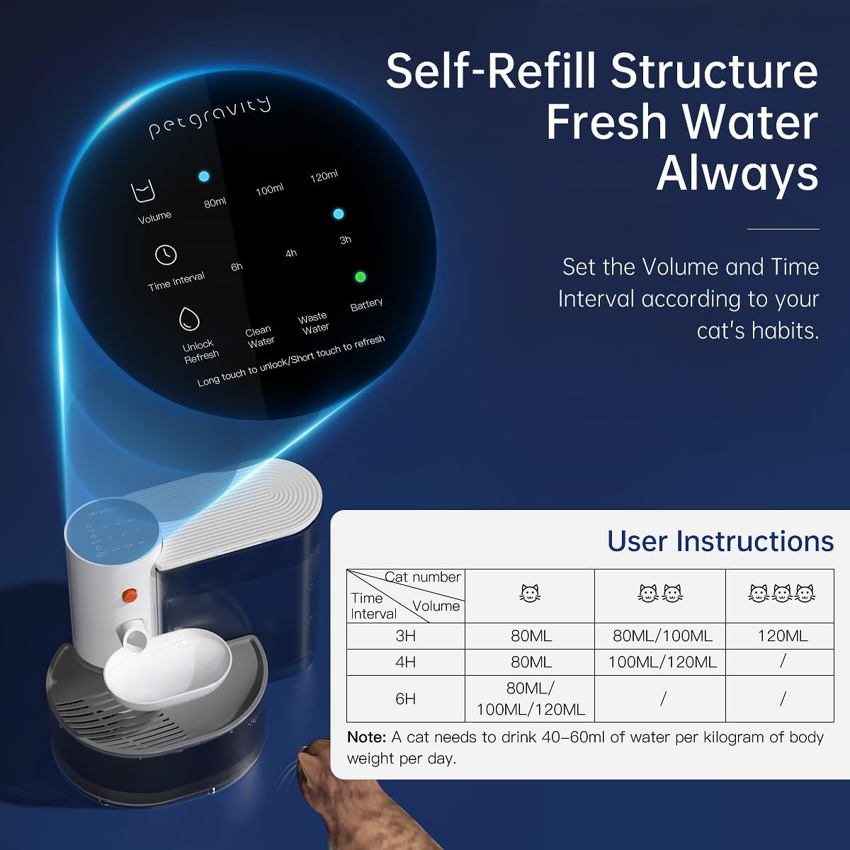 Petgravity Smart Cat Fountain with Self-Refill Tipping Sewage Separation Pet Water Dispenser