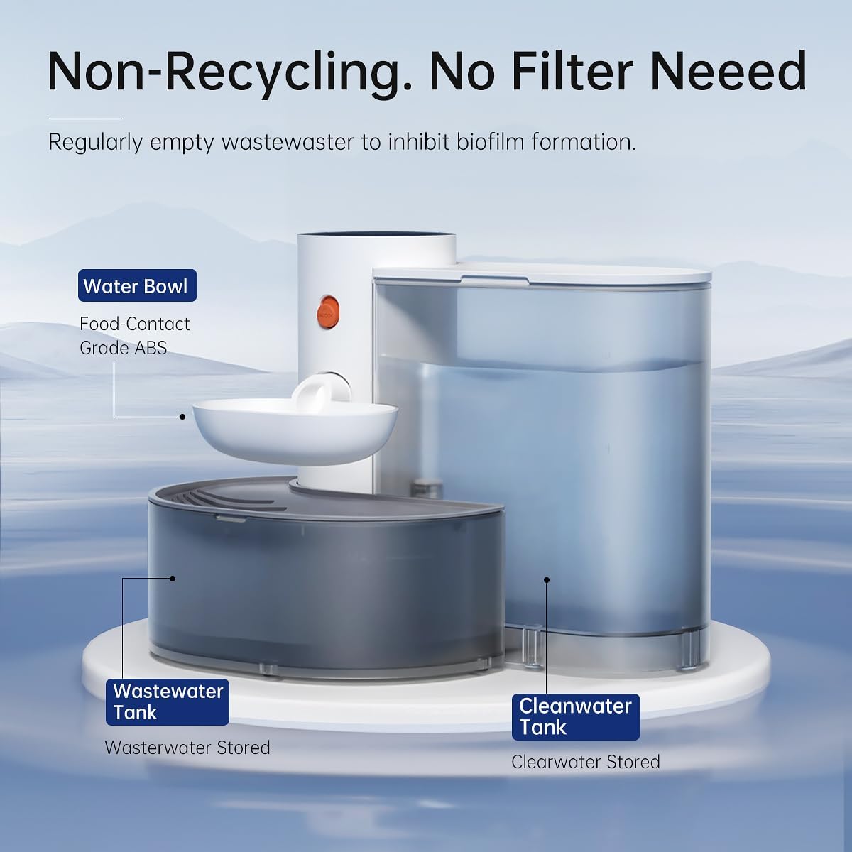 Petgravity Smart Cat Fountain with Self-Refill Tipping Sewage Separation Pet Water Dispenser