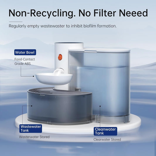 Petgravity Smart Cat Fountain with Self-Refill Tipping Sewage Separation Pet Water Dispenser