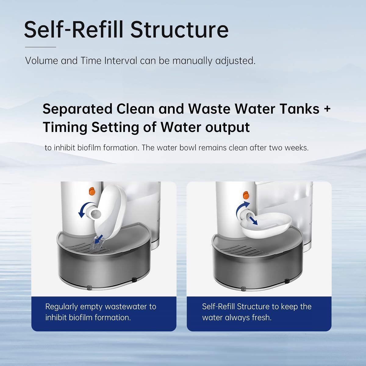 Petgravity Smart Cat Fountain with Self-Refill Tipping Sewage Separation Pet Water Dispenser